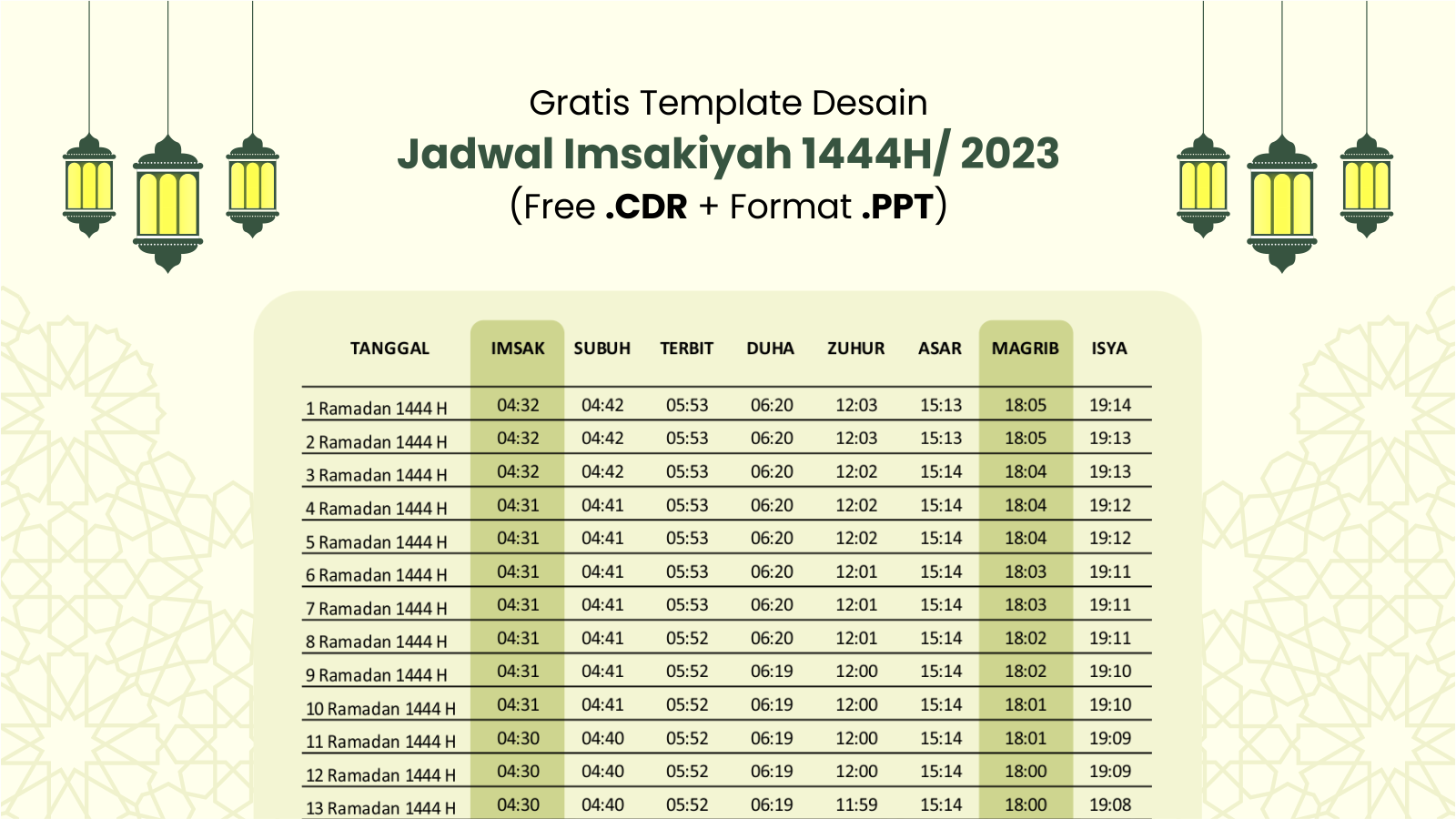 Desain Jadwal Imsakiyah 1444 H 2023 Free Cdr Format Ppt Inputekno